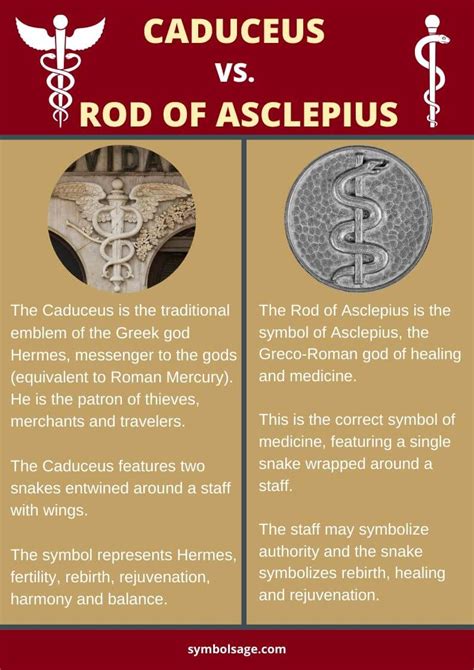 difference between caduceus and asclepius.